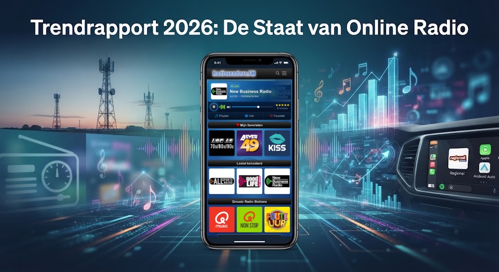 Trendrapport 2026: De Staat van Online Radio - visualisatie van mobiele luistergedragingen en streamingopties op smartphones en carkits